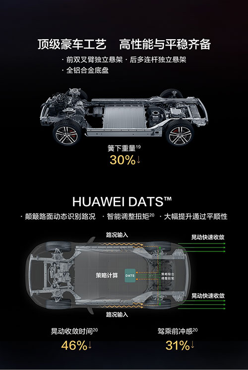 問界M5智駕版震撼登場(chǎng)7.jpg